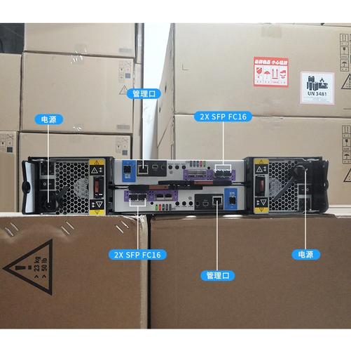 Dell PowerVault ME4012/ME4024 FC 机房核心的可靠存储基石